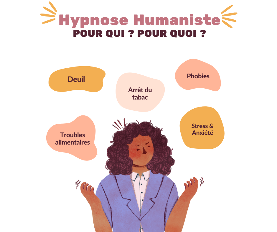 Indications thérapeutiques Hypnose Humaniste Rouen Sotteville